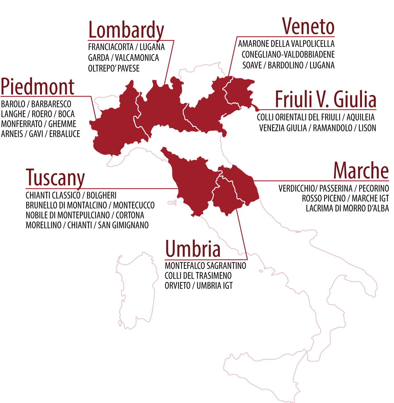 The best wineries in Italy