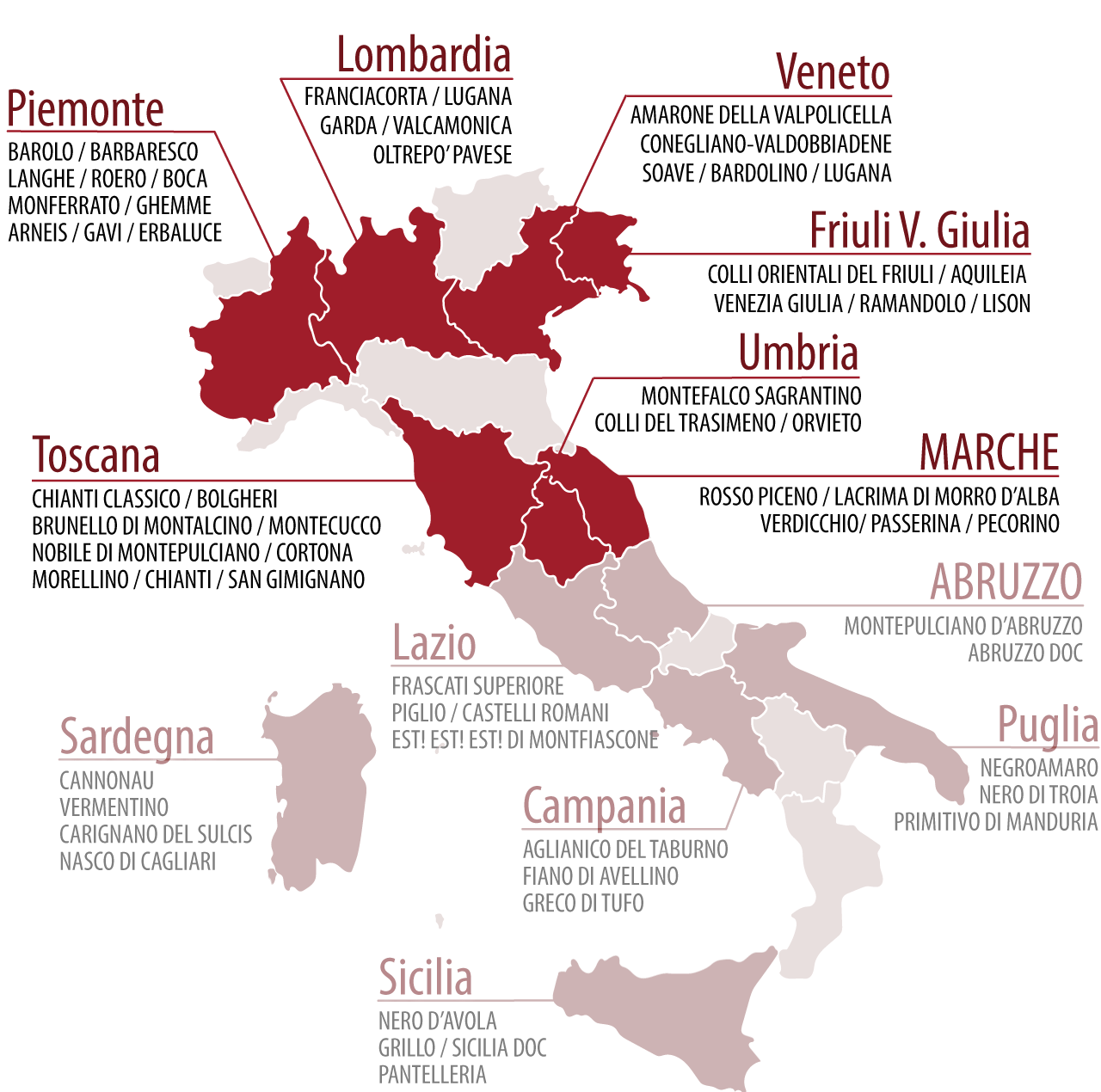 Le migliori cantine in italia